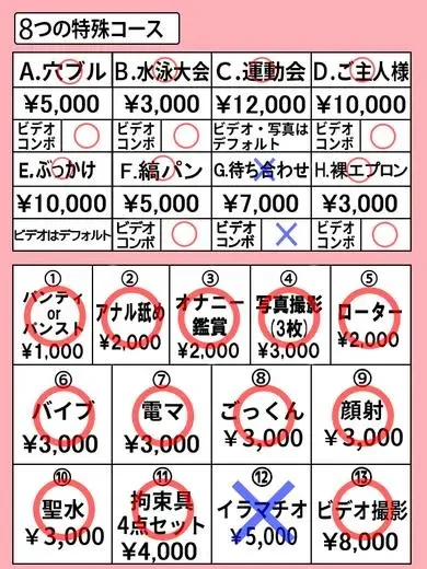 花乃はるひ 風俗