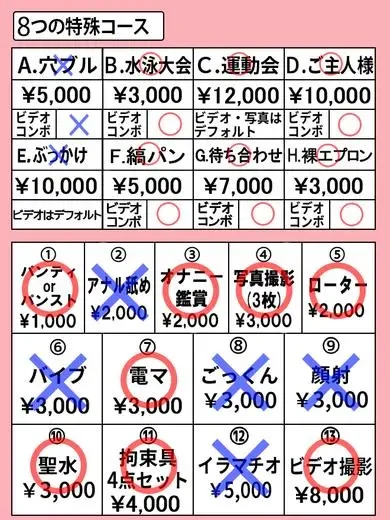 星宮くるみ 風俗