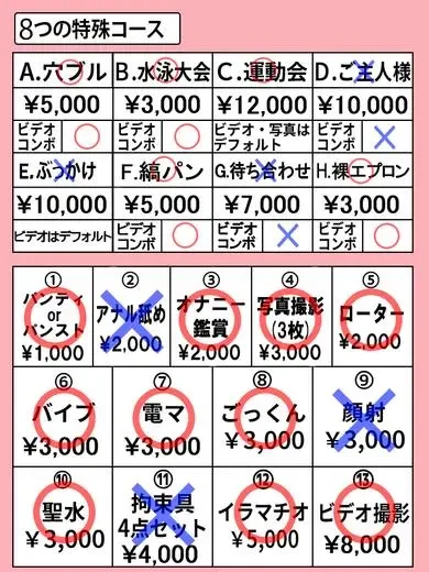 咲々原リン 風俗