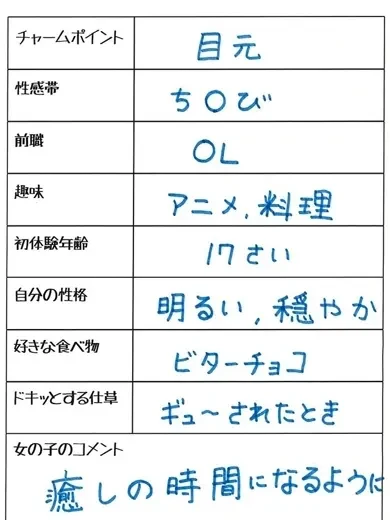 森川さつき 風俗